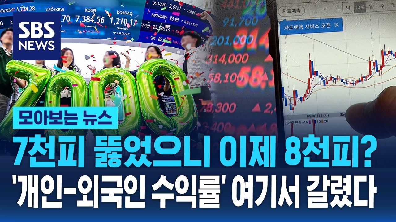 7천피 뚫었으니 8천피까지?..'개인-외국인 수익률' 여기서 갈렸다 / SBS / 모아보는 뉴스