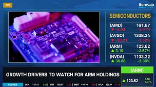 Expect A.I.-Ready Arm Holdings (ARM) Devices Worldwide By 2025