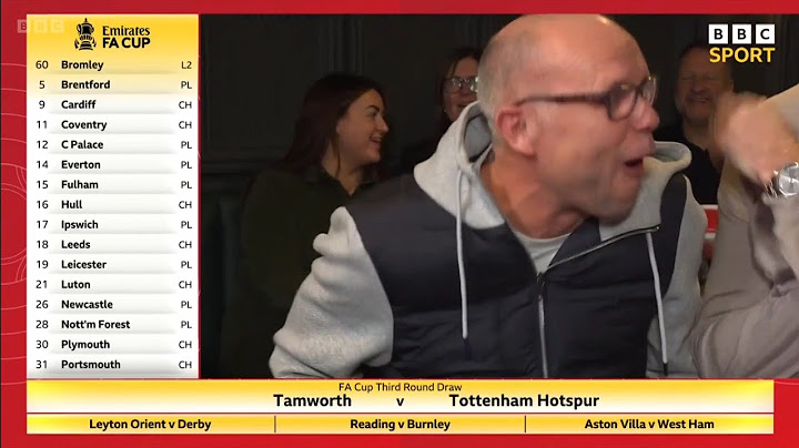 FA CUP THIRD ROUND DRAW: Tamworth v Tottenham: The Non-League Fans React to Facing Spurs