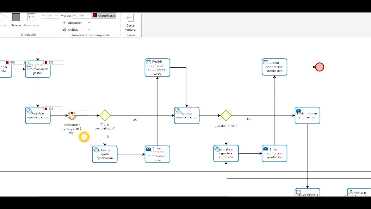 Simular flujo de proceso BPM en Bizagi parte 3 - YouTube