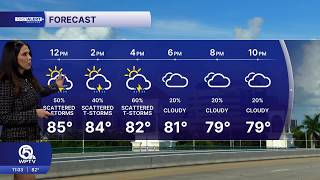 WPTV First Alert Weather forecast for Afternoon of Tuesday, Sept. 22, 2026