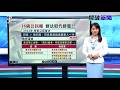 公民選舉權