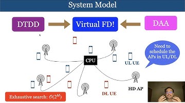 Poster: Dynamic TDD Enabled Distributed Antenna Array Massive MIMO System