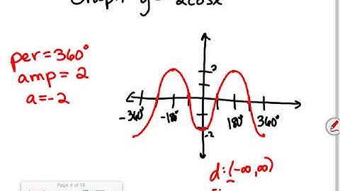 A2 PLUS 13.5 Day 1 Video