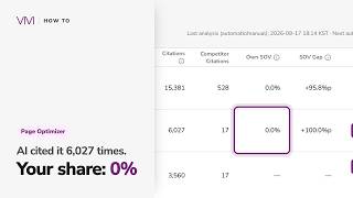GEO Page Optimizer: from opportunity to edits | VIVI