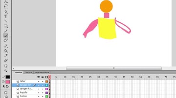 ANIMASI PUPPETER DENGAN MENGGUNAKAN BONE ADOBE FLASH CS 6