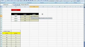 MS EXCEL TUTORIAL PART-10(BANGLA)(IF CONDITION)