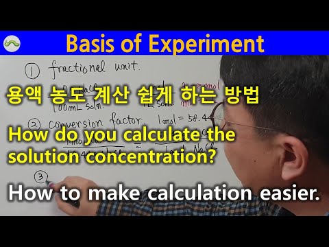 Concentration calculation, conversion & dilution in chemistry (%, M, m, ppm, mol fraction, mol%)