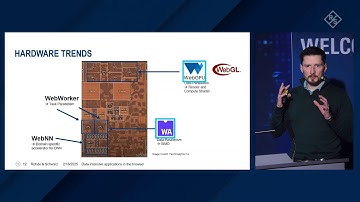 [MUC++] Markus Tremmel: Data-intensive web applications with WebAssembly and WebGPU