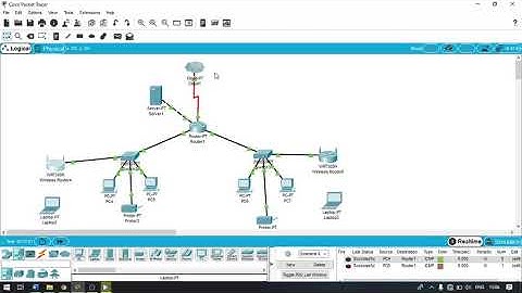 cara membuat jaringan kantor di Cisco Paket Tracer