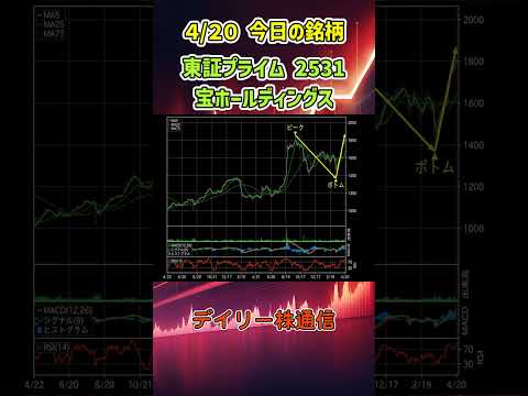 4月20日 今日の新高値ブレイク達成銘柄 宝ホールディングス 東証プライム 2531 個別株 上昇銘柄チャート