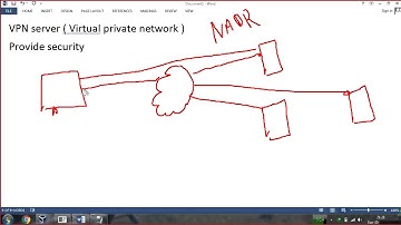 [MCSE] Lec#30. Virtual Private Network (VPN) server in Pashto.