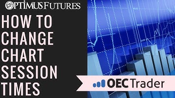 OEC Trader - How to Change The Session Time of a Chart | Optimus Futures