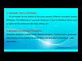 T. Y .B. Com | Marketing |Unit -1| Features of Consumer behaviour