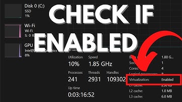 How to Check If Virtualization is Enabled in Windows 11/10 without BIOS