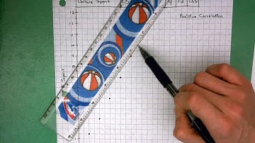 Math 1 Unit 6 4A Homework Help Certain