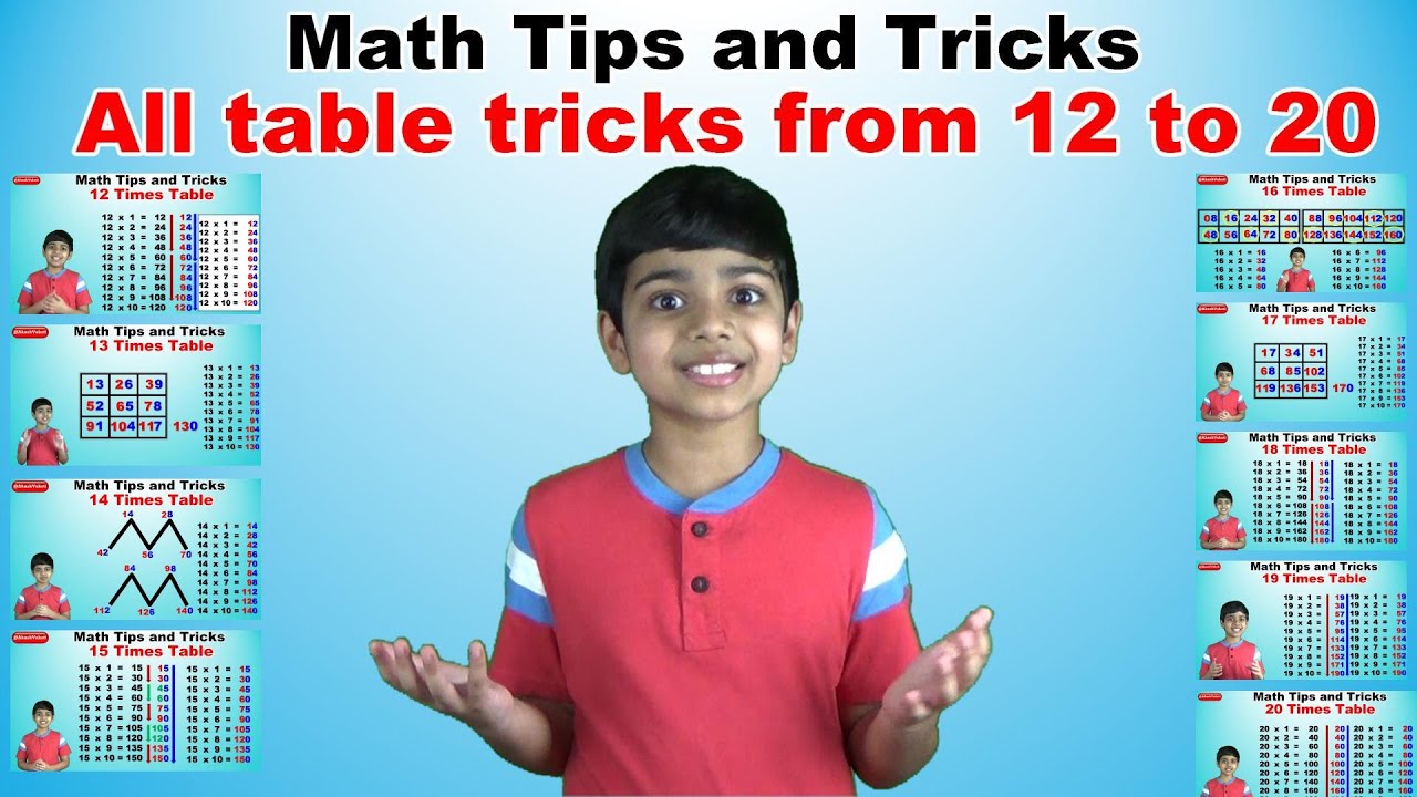 Easy Way To Learn 12 Times Tables