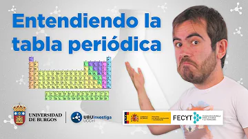 ¿Cuál es el número 0 de la tabla periódica?