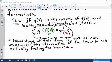 Calc AB   Video   Day 117   Derivative of Inverse Functions