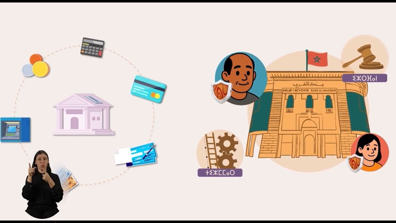 ⵎⴰⴷ ⵉⴳⴰⵏ ⵜⵉⵙⵏⵜⴰⵢⵉⵏ ⵏ ⵍⴱⴰⵏⴽ ⵏ ⵍⵎⵖⵔⵉⴱ ⵉ ⵡⴰⵔⴰⵢ ⵏ ⵉⵣⵔⴼⴰⵏ ⵏ ⵉⵎⵍⵜⴰⵖⵏ ⵏ ⵉⴷ ⵍⴱⴰⵏⴽ?