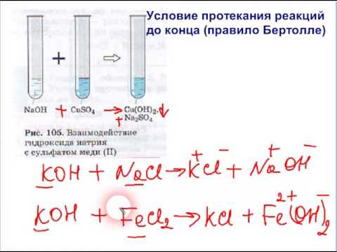 Реакции обмена