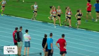 VMC 08.03.2018: Women 1500m A race