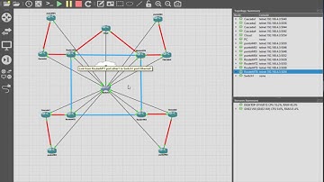 Dynamic Routing: OSPF in Mikrotik