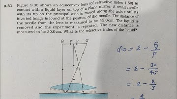 A symmetric biconvex lens of radius of curvature R and made of glass of refractive index 1.5, is ...