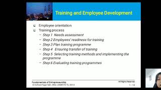CHAPTER 10 ENTREPRENEURSHIP