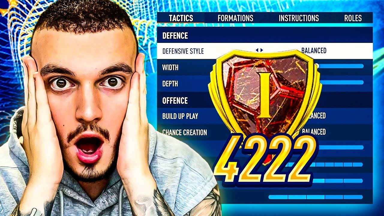 4222 Guide Is 4222 the PERFECT Formation? 👀 FC25 Best Custom Tactics - YouTube