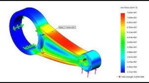 #ME8692 UNIT 1 FINITE ELEMENT ANALYSIS  PART 1