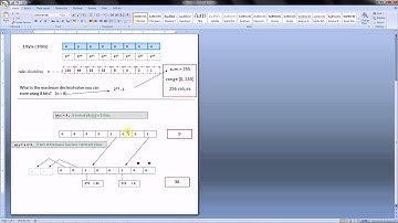 Java Programming Tutorial: Logical and Bitwise Operators