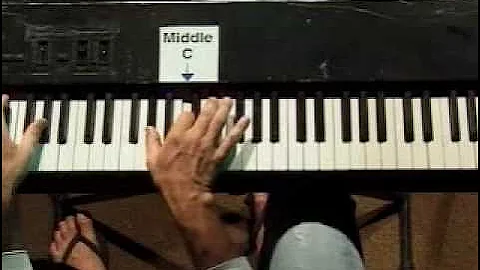 Piano Lesson - 7 Chords For The Key Of Eb Major