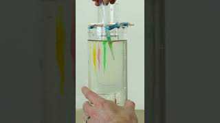 How To Un-Mix a Liquid