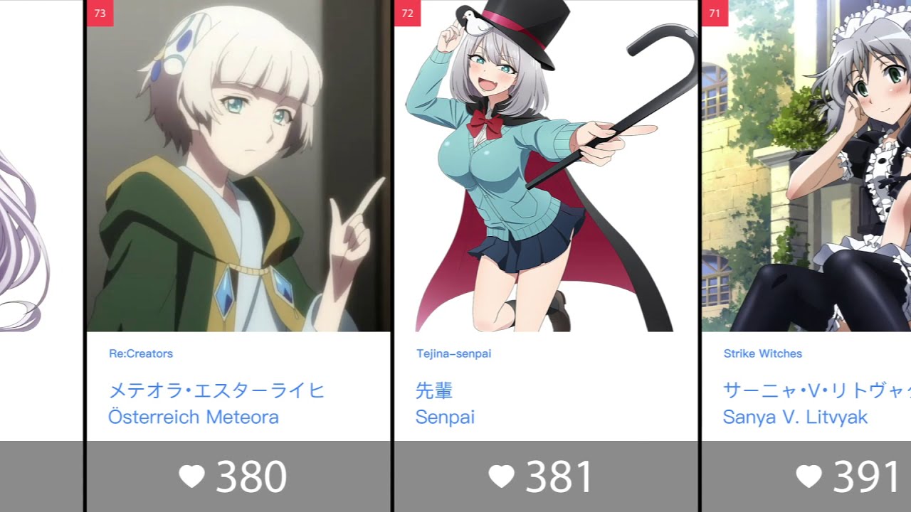 Top 15 Anime Girls with Silver Grey and White Hair on MAL   MyAnimeListnet