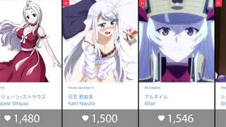 Top 100 Anime Girls With Silver, Grey, and White Hair