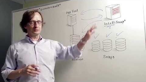 Whiteboard Video: IntelliSnap® Technology Overview