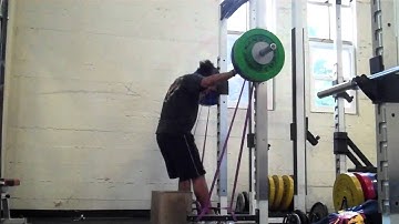 Exercise Index: Dynamic Effort Box Squat with Bands