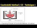 cz method of crystal growth | czochralski method of crystal growth | cz method in vlsi | cz method
