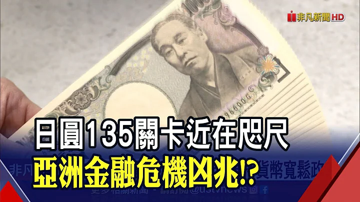 日圆若贬到150 金砖之父示警亚洲金融危机再起...中国不会坐视不管? 高盛点出日圆转强2大关键｜非凡财经新闻｜20220609 - 天天要闻