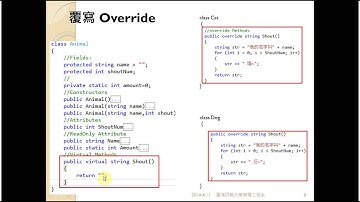C# 物件導向程式設計06 08多型