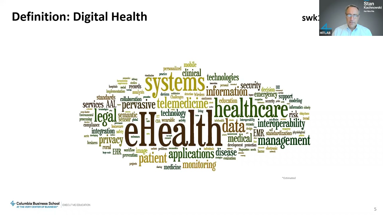 What is Digital Health (Lecture by Stan Kachnowski, PhD, MPA) | Digital Health 101