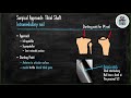 Tibial Shaft Fracture
