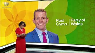 BBC Wales&#39;s Jennifer Jones not quite ready ! - 16th June 2023