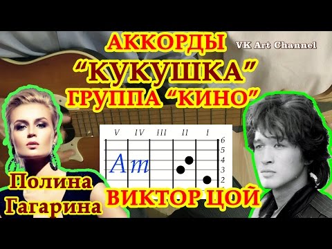 Кукушка Аккорды Цой Кино | Разбор песни на гитаре
