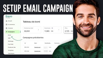 How to Set Up an Email Campaign in Brevo in 2025 | Tutorial for Beginners