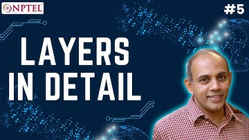 #5 Layers in Detail | Demystifying Networking