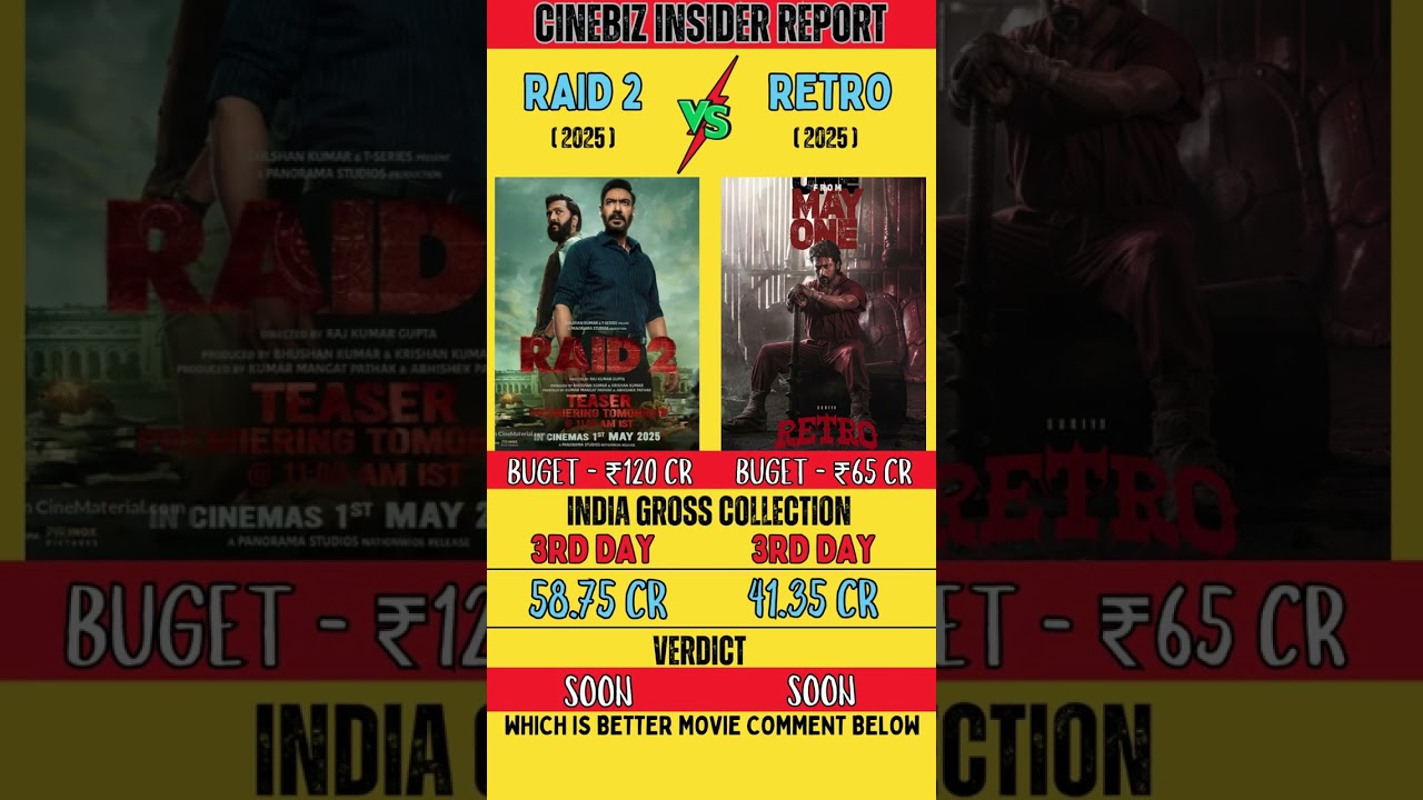 Raid 2 VS Retro Movie Box Office Collection| Raid 2 & Retro Day 3 - Collection