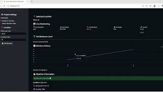 SoilSense — AIBased Soil Detection, Crop Recommendation