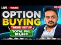 Trend Trading Setup | Sensex Option Buying EP - 3 | live trading ‪@KarolSEBIRegisteredIITian‬